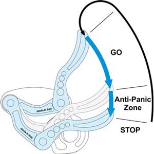 Matik przyrząd asekuracyjny