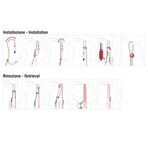 Herbol pętla, długość 150cm