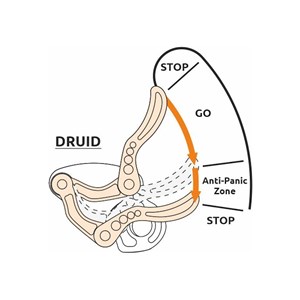 Druid przyrząd zjazdowy