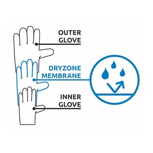 G AIR Hot Dry rękawiczki, rozmiar XL