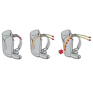 M45 plecak kolor anthracite