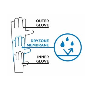 Geko Guide rękawiczki, rozmiar L