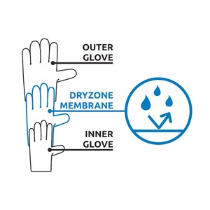 Geko Alpine rękawiczki, rozmiar L