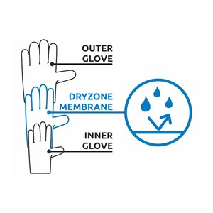 Geko Pulse rękawiczki, rozmiar L