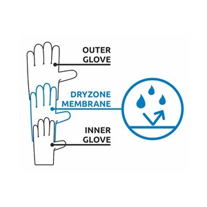 G HOT Wool Dry rękawiczki, rozmiar L