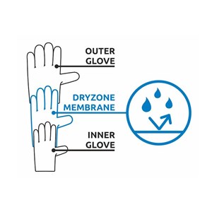 G HOT Wool Dry Lady rękawiczki, rozmiar S