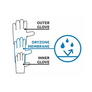 Geko Ice Pro rękawiczki, rozmiar L