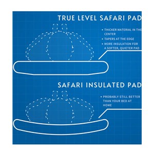 Haven Tent Safari True Level Pad materac