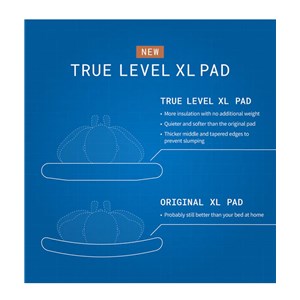 Haven Tent XL Insulated Pad materac