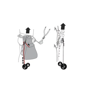 Zestaw do asekuracjina via ferrate BeSafe