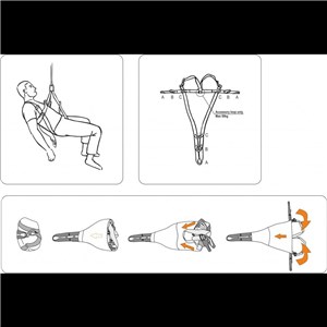 Alpha trójkąt ewakuacyjny