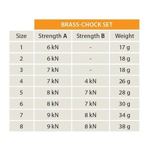 Brass kości zestaw, rozmiary 1-8