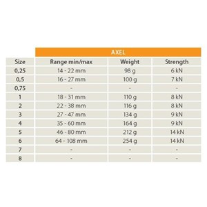 Axel Dyneema rozmiar 0.25
